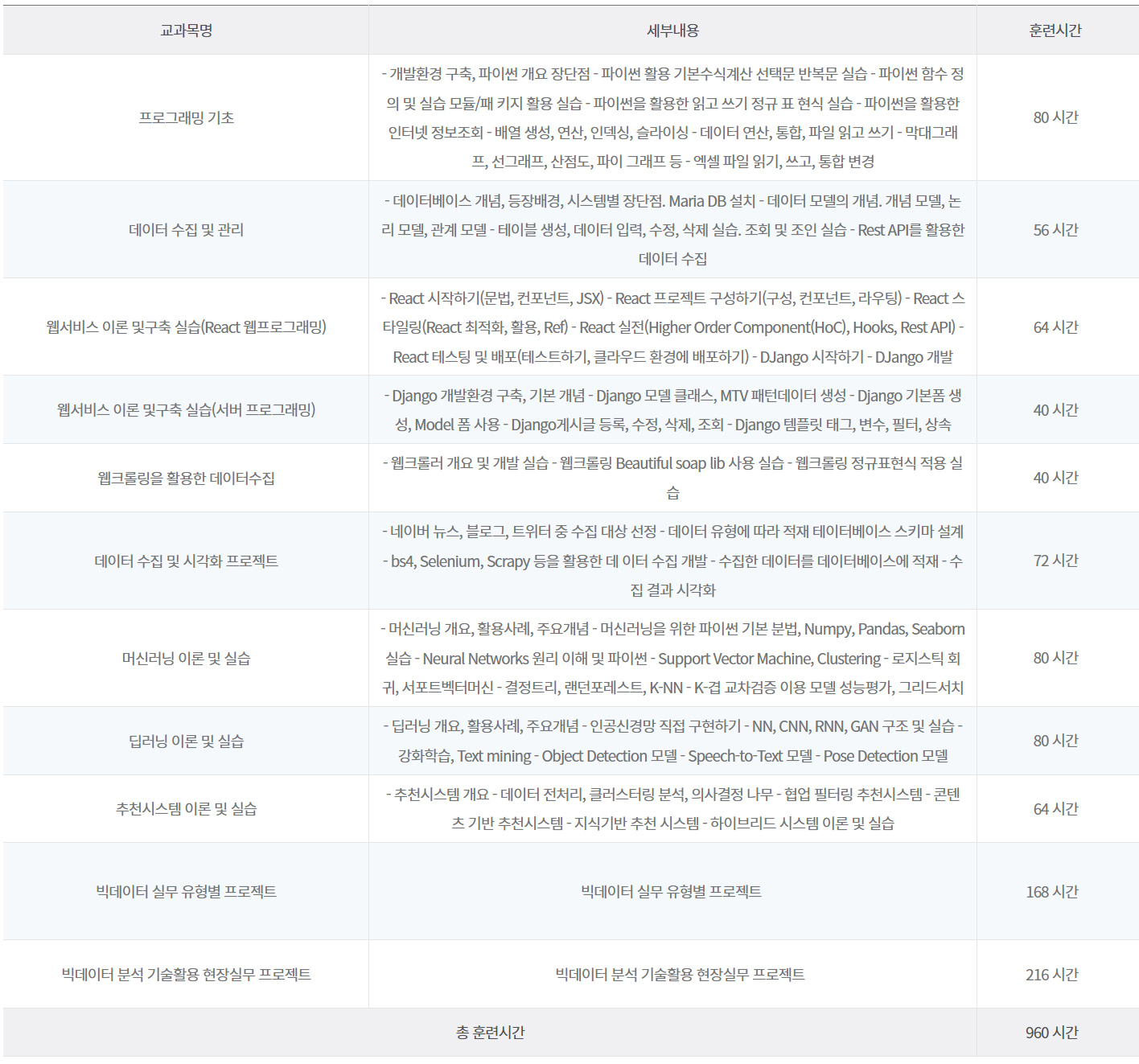 사용자 등록이미지
